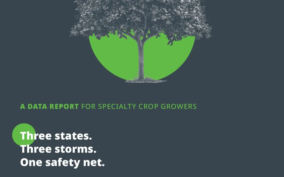 We pulled ten years of USDA crop insurance data. Here’s what it says about your farm.